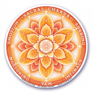Raamsticker tweede chakra