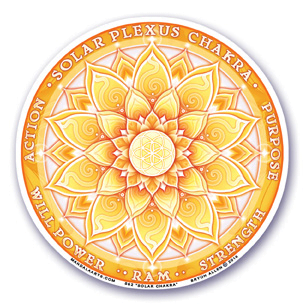 Raamsticker derde chakra