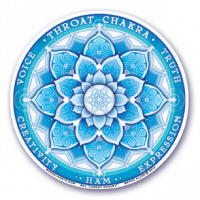 Raamsticker vijfde chakra