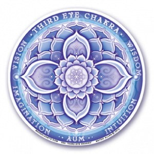 Raamsticker zesde chakra