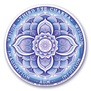Raamsticker zesde chakra