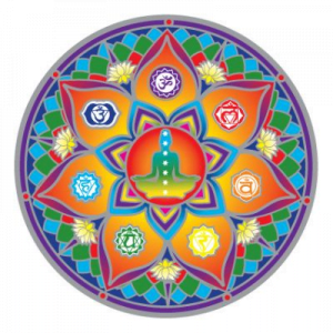 Raamsticker Zeven Chakra's