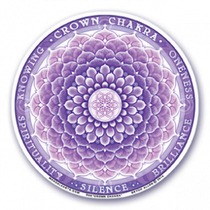 Raamsticker zevende chakra