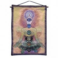 Wandkleed chakra's