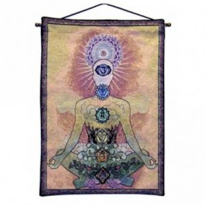 Wandkleed chakra's
