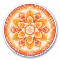 Raamsticker tweede chakra