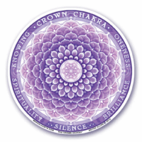 Raamsticker zevende chakra
